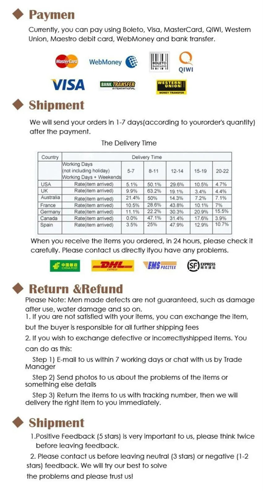 EONAR-Push Up Bikini Sets, Shoulder Strap, Beads Swimsuit, Mid Waist Bikini Sets, Full Coverage Bathing Suits, Swimwear